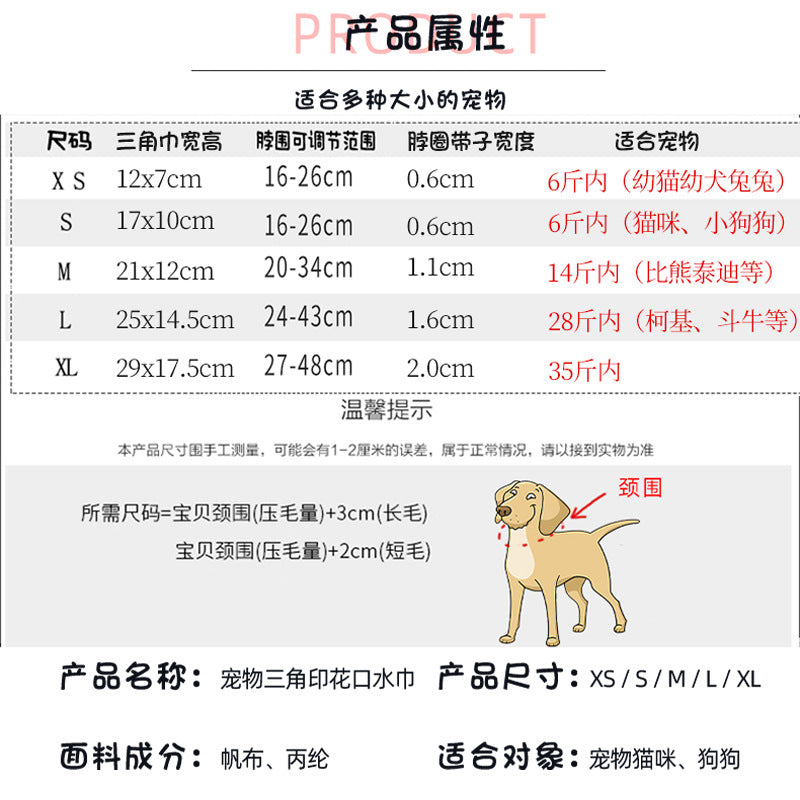 3d364f32-b0b1-4171-810b-1d2074eb669f