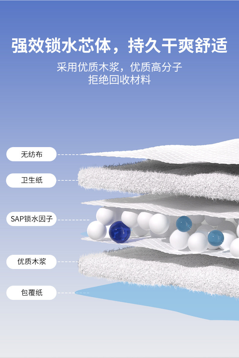 0abd345c-f779-483a-aebc-15f0b6cd37db