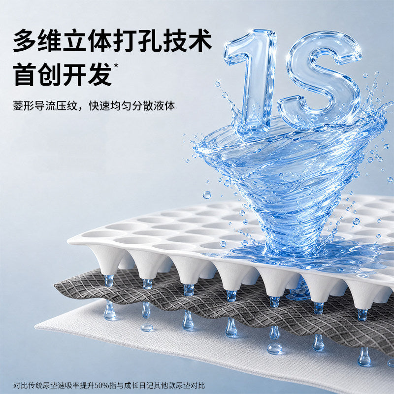 868a8520-fee4-4a81-a631-4a824762f45e