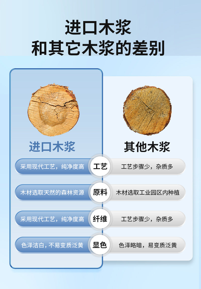 48f718a2-8348-4190-b984-fa9758810bb2