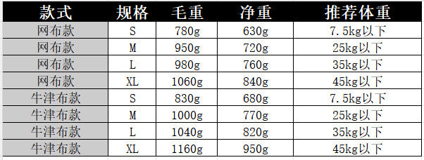 c3f6e37a-d4f9-4e47-ac00-d133ece995d2