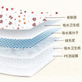 f3d69981-b488-4b54-af1b-6245b9fdea39