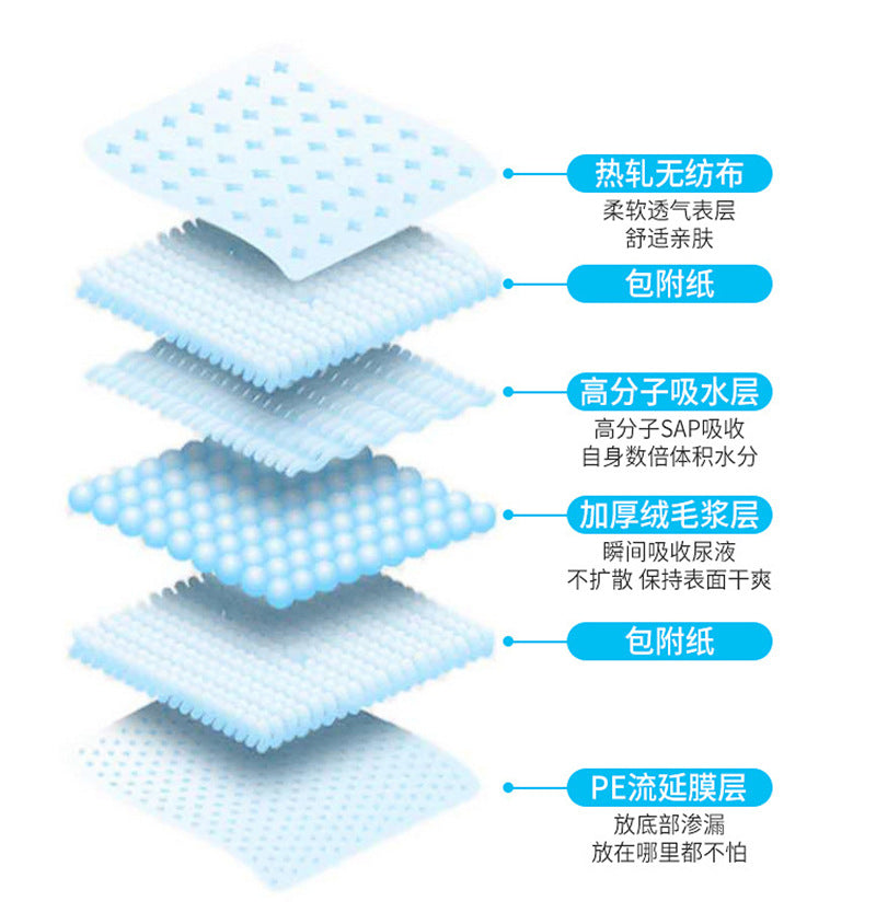 5603ccfd-1c04-4519-8ddb-02451b8b45cc