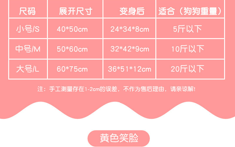 9e2d2225-d6f3-4e8d-b5ca-816e140432e1
