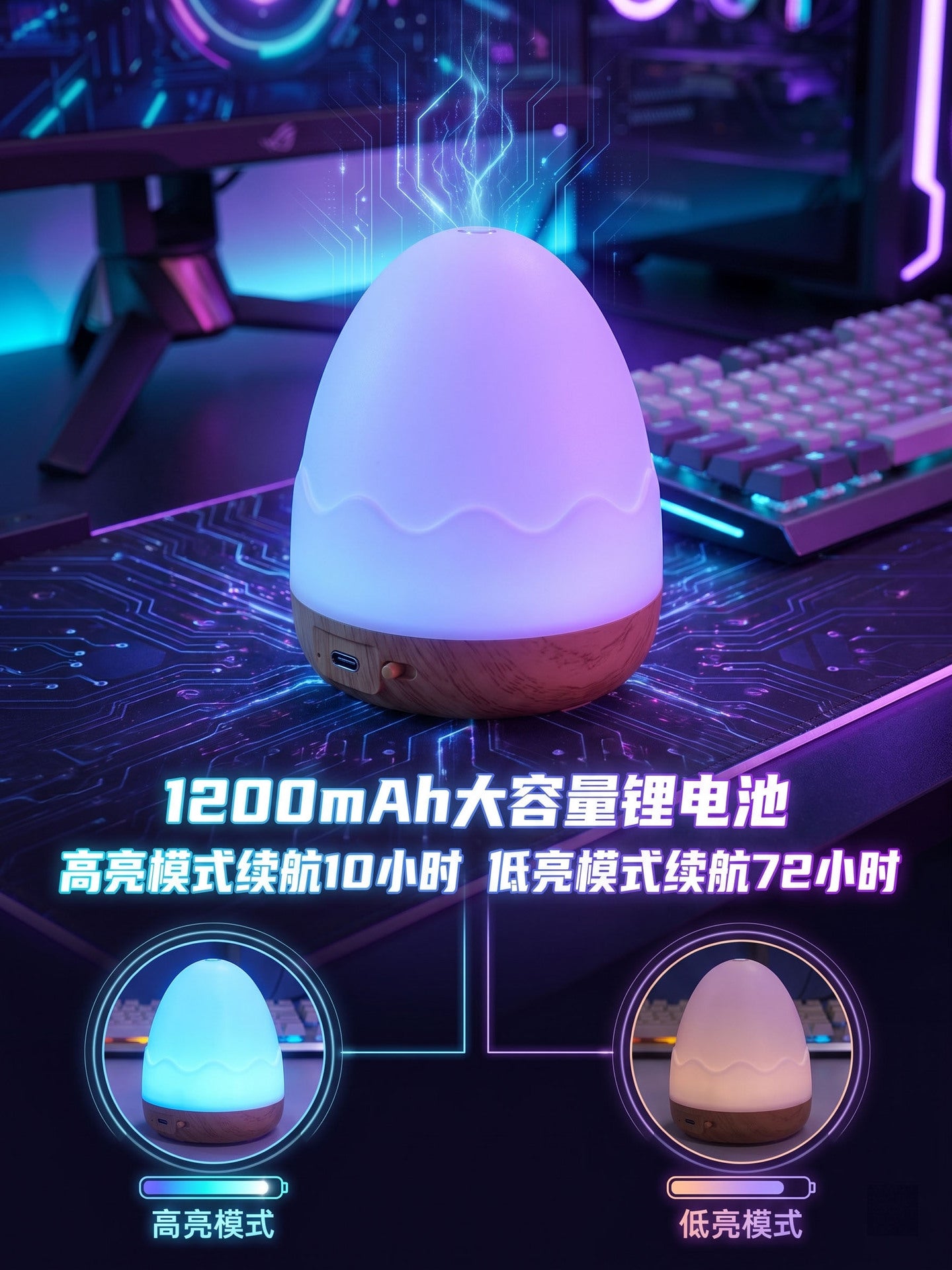 fcd3337d-3079-4056-adb3-2afd0b067ee5