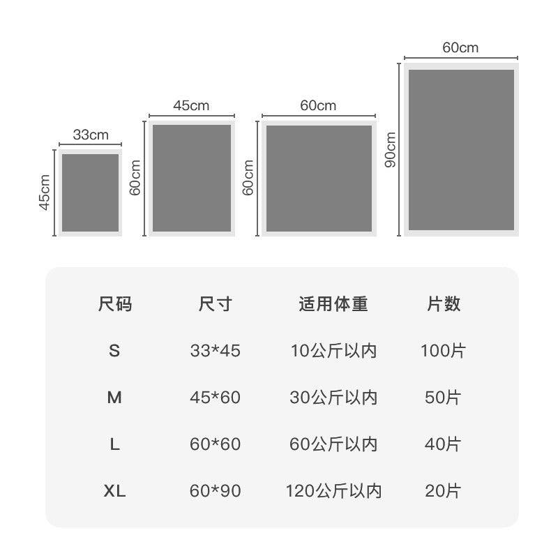 59d60cbb-9a9c-4130-8fa3-583effed9a97