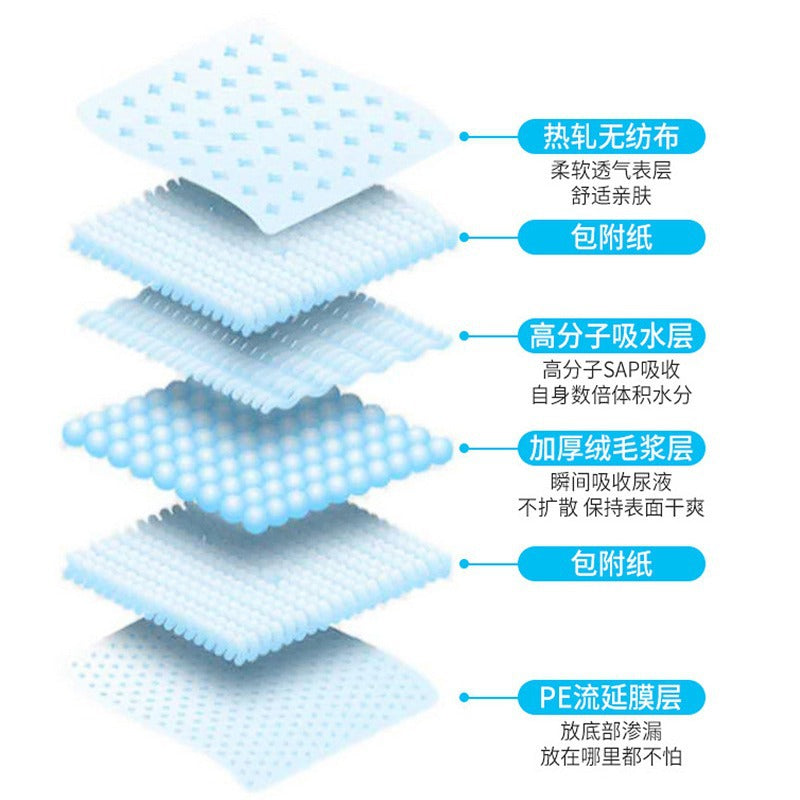 1a05f2ae-b780-437c-a8ef-003fc495c85f